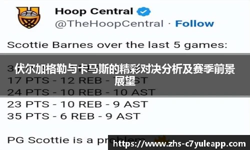 伏尔加格勒与卡马斯的精彩对决分析及赛季前景展望