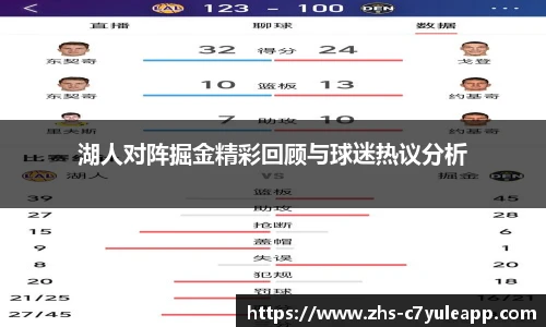 湖人对阵掘金精彩回顾与球迷热议分析